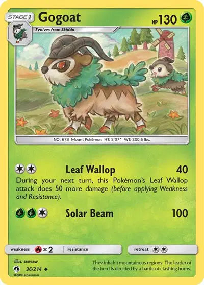Sun & Moon Lost Thunder 36/214 Gogoat