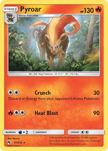 Sun & Moon Lost Thunder 51/214 Pyroar