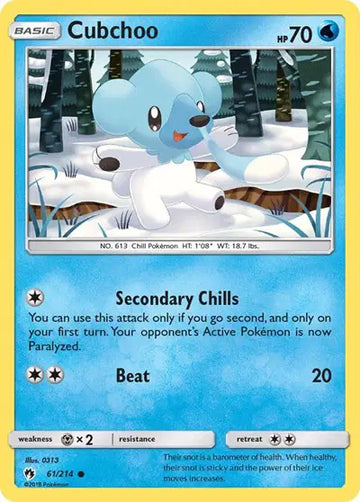 Sun & Moon Lost Thunder 61/214 Cubchoo