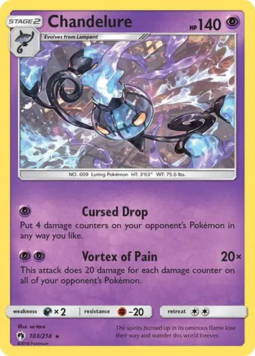 Sun & Moon Lost Thunder 103/214 Chandelure