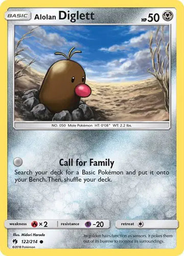 Sun & Moon Lost Thunder 122/214 Alolan Diglett