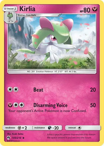 Sun & Moon Lost Thunder 140/214 Kirlia