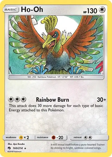 Sun & Moon Lost Thunder 160/214 Ho-oh