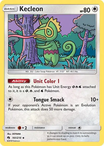 Sun & Moon Lost Thunder 161/214 Kecleon