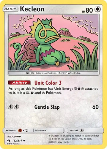 Sun & Moon Lost Thunder 162/214 Kecleon