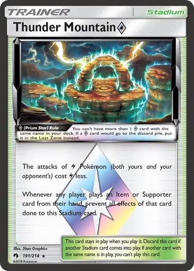 Sun & Moon Lost Thunder 191/214 Thunder Mountain Prism Star