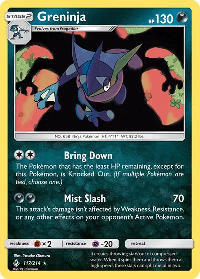 Sun & Moon Unbroken Bonds 117/214Greninja