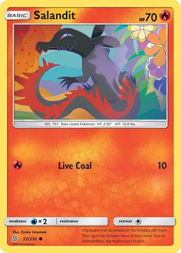 Sun & Moon Unified Minds - 33/236 Salandit (33)