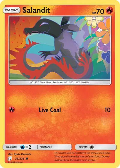 Sun & Moon Unified Minds - 33/236 Salandit (33)