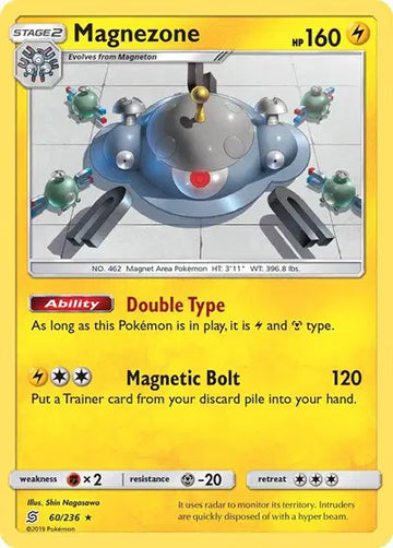 Sun & Moon Unified Minds 60/236 Magnezone