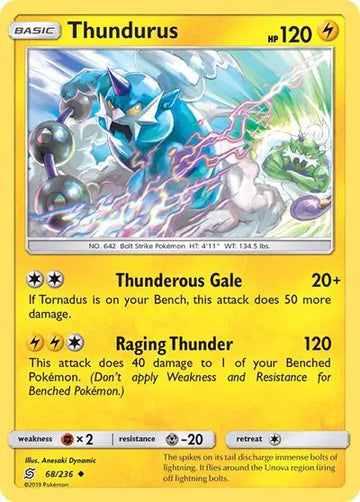 Sun & Moon Unified Minds - 68/236 Thundurus