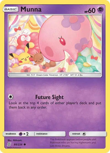 Sun & Moon Unified Minds  88/236 Munna