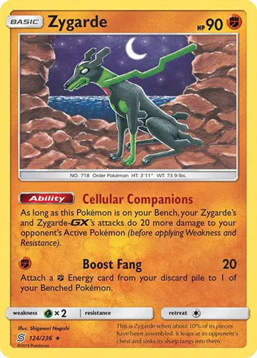 Sun & Moon Unified Minds 124/236 Zygarde