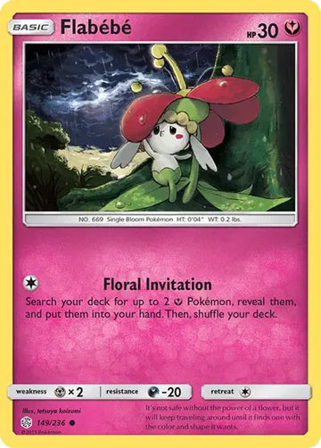 Sun & Moon Cosmic Eclipse 149/236 Flabebe