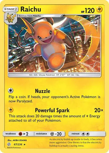 Sun & Moon Cosmic Eclipse  67/236 Raichu
